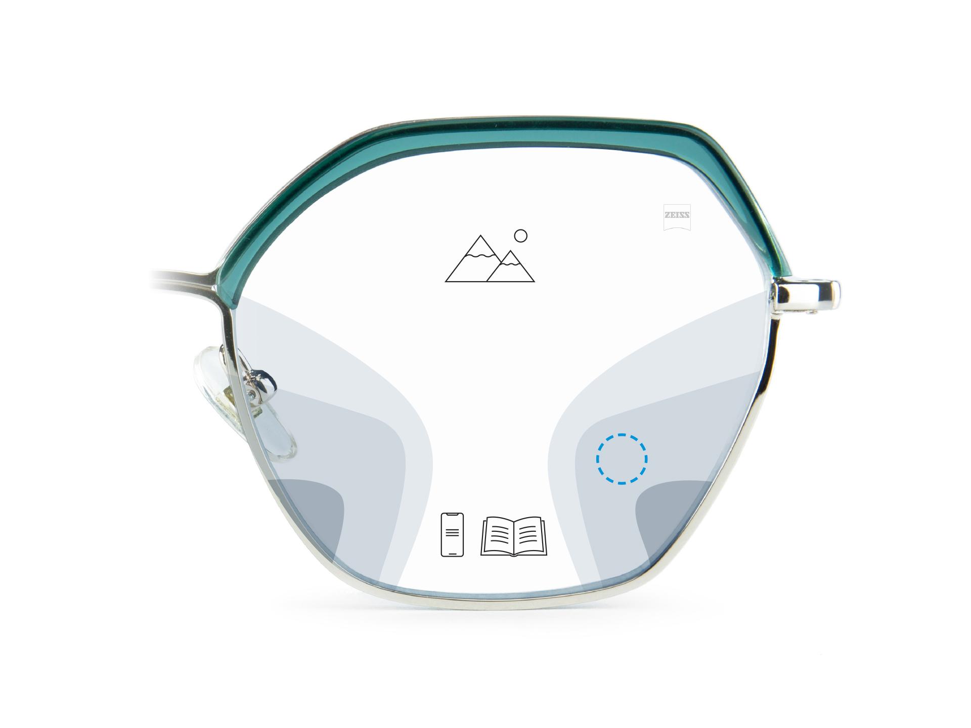 Et bilde som viser ZEISS progressive Light 2-glassenes myke uskarpe soner og de ulike avstandssonene (kort, middels og lang) der progressive glass kan bidra til et klart syn.
