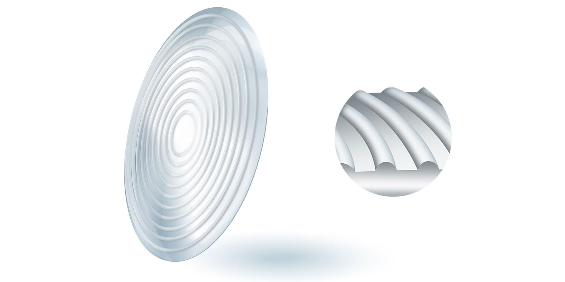 Et ZEISS MyoCare-glass med en sentral og en funksjonell sone