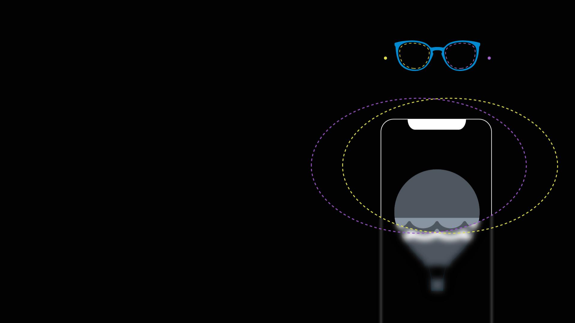 En illustrasjon av en smarttelefon der visningsområdene til venstre og høyre øye representeres av stiplede linjer og overlapper.