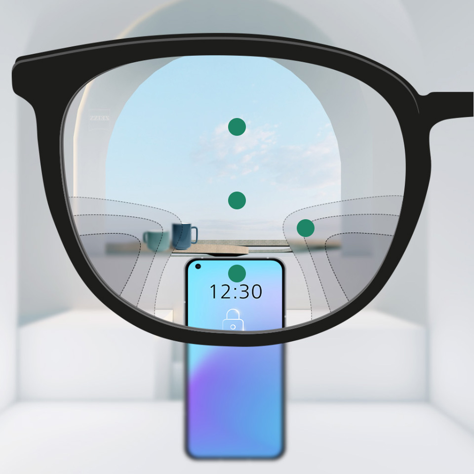 Et illustrerende synsvinkelbilde av brilleglass med hybridglass som viser et bredt synsfelt på kort, middels og lang avstand, samt jevne overganger mellom de uskarpe sonene.