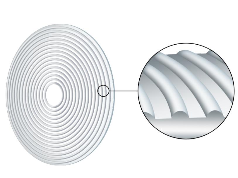 Illustrasjon som viser funksjonssonen til et ZEISS MyoCare-glass med vekslende defokusering- og korreksjonssoner.