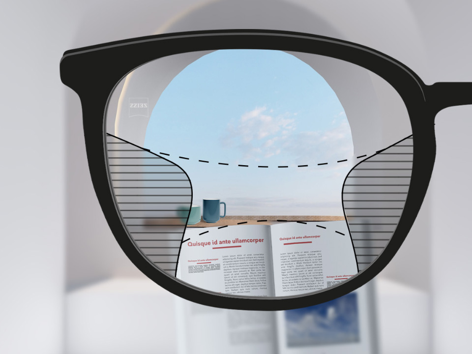 Skjematisk perspektivillustrasjon gjennom et ZEISS progressivt Light 2-glass som viser et middels bredt synsfelt på kort (bok) og lang (himmel) avstand, samt myke overganger mellom de uskarpe sonene.