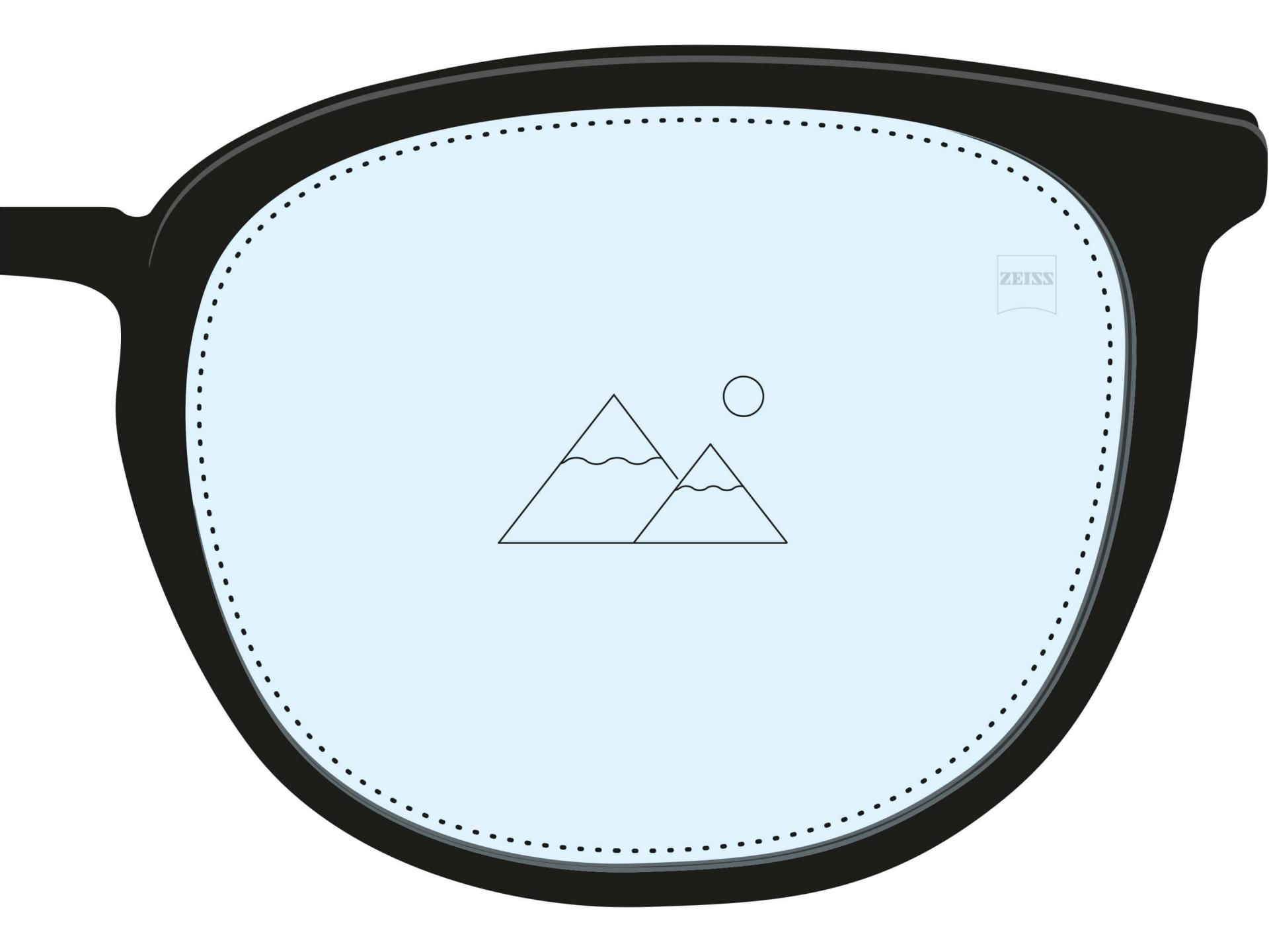 En illustrasjon av et enstyrkeglass. Det er fylt med en gjennomgående lyseblå farge med og et enkelt ikon viser at det kun har én styrke for én distanse.