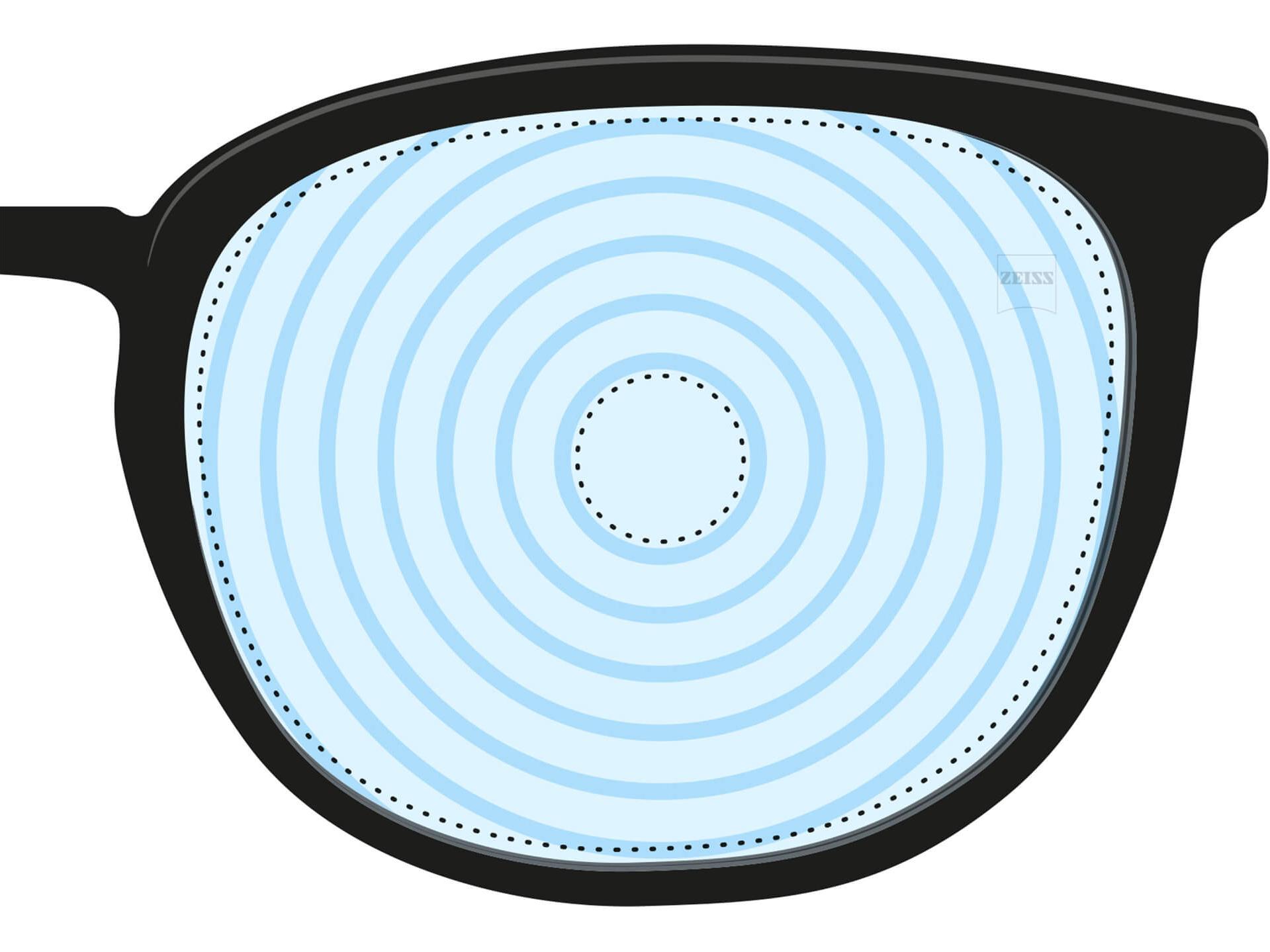 En illustrasjon av et glass for nærsynthet. Det har konsentriske sirkler som representerer ulike glass-styrker. Det er et eksempel på et glassdesign for spesialiserte formål.
