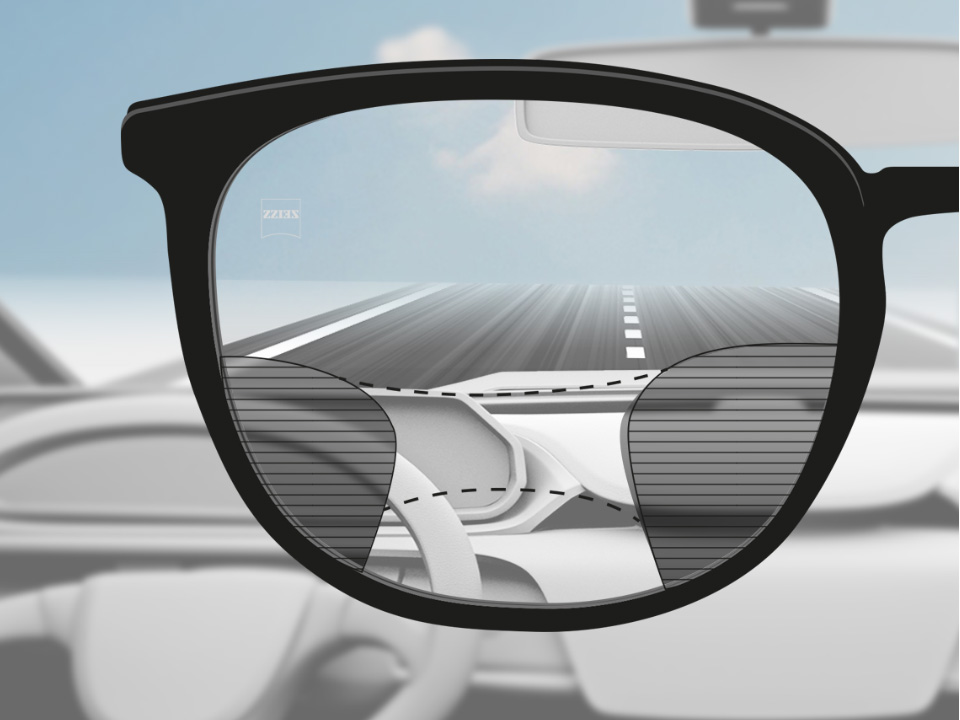 Skjematisk perspektivillustrasjon gjennom et DriveSafe progressivt glass som viser en synssone med stor avstand (vei), mellomsone (dashbord) og mindre nærsone (ikke nødvendig i bil).